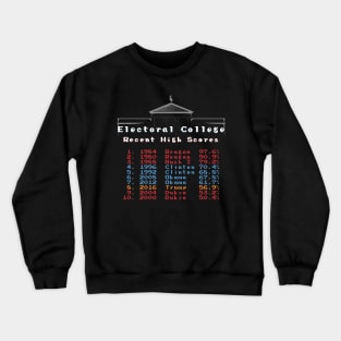 Electoral College High Scores Crewneck Sweatshirt